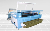 HS-R1610 auto-feeding laser cutting machine for garment and leather