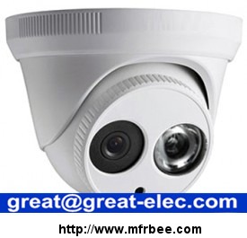professional_manufacturer_of_hd_ip_cameras_2_0mp_dome_onvif