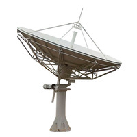 more images of Earth Station Antenna