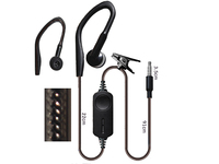 more images of Computer / Mobile phone earphone  >>  Wired earphone  >>  SC-HY-P213