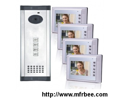 saful_ts_803mz_multi_apartments_video_door_phone