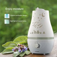 more images of Walgreens 2000ml Super Capacity Portable Nebulizer Muji Aromatherapy Diffuser For Indoor