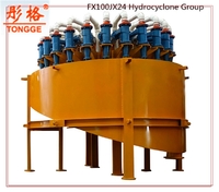 High efficiency Hydrocyclone group price