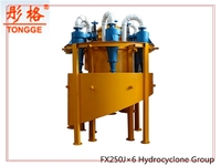 more images of Classifying equipment TONGGE dewatering cyclone