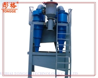 cyclone cluster and Mining Separator Machine