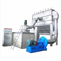 more images of Calcium Carbonate Ring Roller Mill Grinding Machine