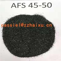 Chromite Sand/stuffing sand Foundry Grade AFS40-45