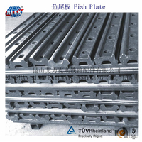 more images of Rail Fish Plate Rail joint bar rail splice bar