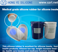more images of Addition silicone rubber