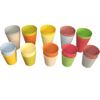 more images of Cups ZA-CUP013