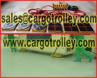 Air skates applied on moving and handling equipment easily and safety