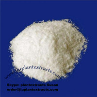 Webshop Glycine Raw Powder UK USA Canada