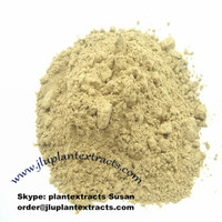 Buy Pure Powder Ginseng Extract order@jluplantextracts.com
