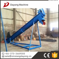more images of Incline screw conveyer