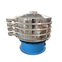 more images of sugar sieving round vibro sifter machine