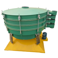 Large capacity Round tumbler swing rotary vibrating screen for powder