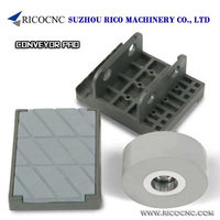 more images of Coveryor Chain Track Pads for BIESSE SCM IMA Edgebanding Machine