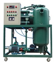 Hydraulic Oil Filtration
