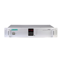MAG6865 650W IP Based Network Amplifier