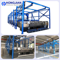 Fully Automatic Plating Line Gravure Cylinder Making Machine Nickel Copper Chrome Plating Line Galvanic Line