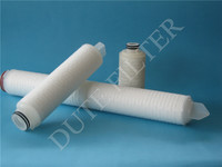 more images of 2016 new PTFE Filter Cartridge for high purity chemicals filtering