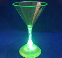 more images of Flashing Cup