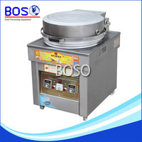 more images of Automatic Crepe Machine(BOS-158)
