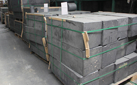 more images of High Purity Graphite Material