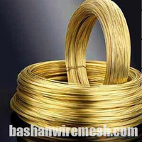 2017 Top Sales good quality edm brass wire for CNC machine