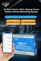 Wireless Solar Panel Battery 9-60V DC Monitoring System