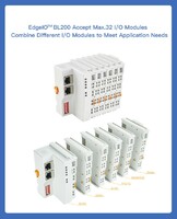 BLIIOT OEM/ODM BL200 4-20mA/0-5V/0-10V Analog Input Ethernet IO module Modbus TCP Controller