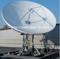 Alignsat 4.5m Earth Station Antenna