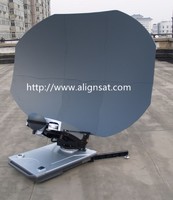 more images of Alignsat 1.2m Flyaway Carbon Fiber Auto Antenna