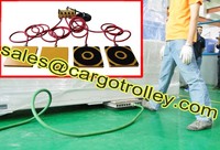Heavy load carriers air casters Finer Lifting tools
