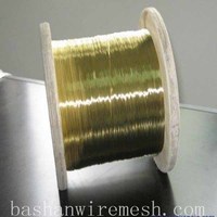 more images of Wire Cutting EDM Consumable Brass Wire