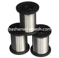 more images of Factory supply high quality and low price 0.25mm stainless steel wire