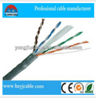 Telephone Cable