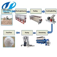 Cassava flour production process machinery