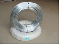 more images of hot dipped galvanized wire