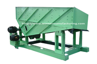 Winner zzf vibrating feeder widely used in ore grading operation