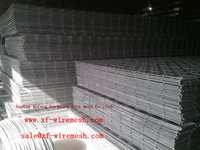 more images of welded wire mesh .reinforcing mesh