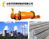Cement plant use grinding steel round rods for sale India--huamin