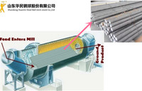 China made 70mm 40Cr grinding round metal bars for Mideast market
