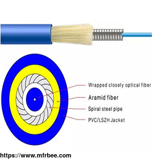welink_indoor_armored_fiber_optic_cable