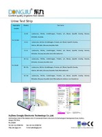 more images of Reagent Strips for Urinalysis