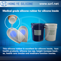 more images of Medical Grade liquid silicone rubber for toe cap
