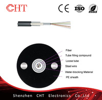 more images of RCA cable/OPtical fiber cable/Copper cable