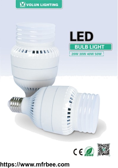 saving_energy_20_50w_led_bulb