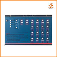 2-18 Zones Fire Alarm Control Panel for Conventional Fire Alarm System