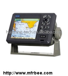 kp_628f_kp_828f_kp_1228f_color_lcd_gps_plotter_combo_with_fish_finder